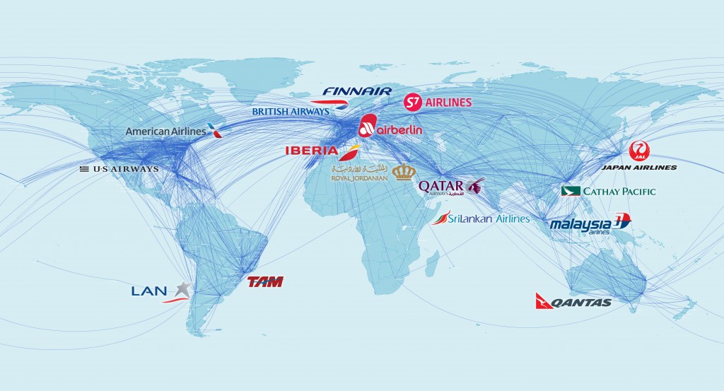 Red Oneworld con aerolíneas y sus hubs