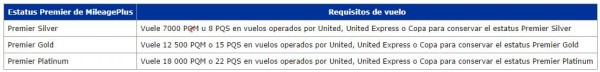 Interfaz de usuario gráfica, Aplicación