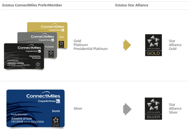 OroenStarAlliance