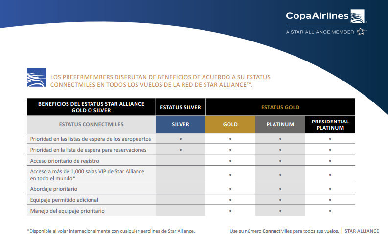 ConnectMiles en Star Alliance