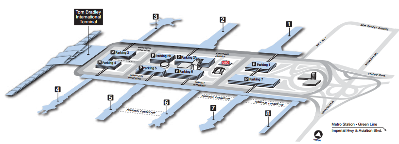 LAX Terminales