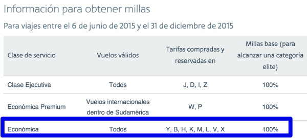 AAdvantage 2015 - EQM en LAN