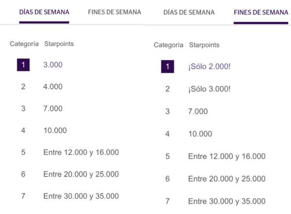 Interfaz de usuario gráfica, Aplicación, Teams