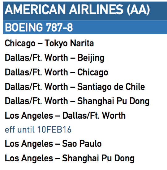 AA 787 Routes as of 10JAN2016