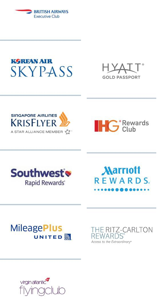 Cuantos Puntos Membership Rewards Necesito Para Viajar