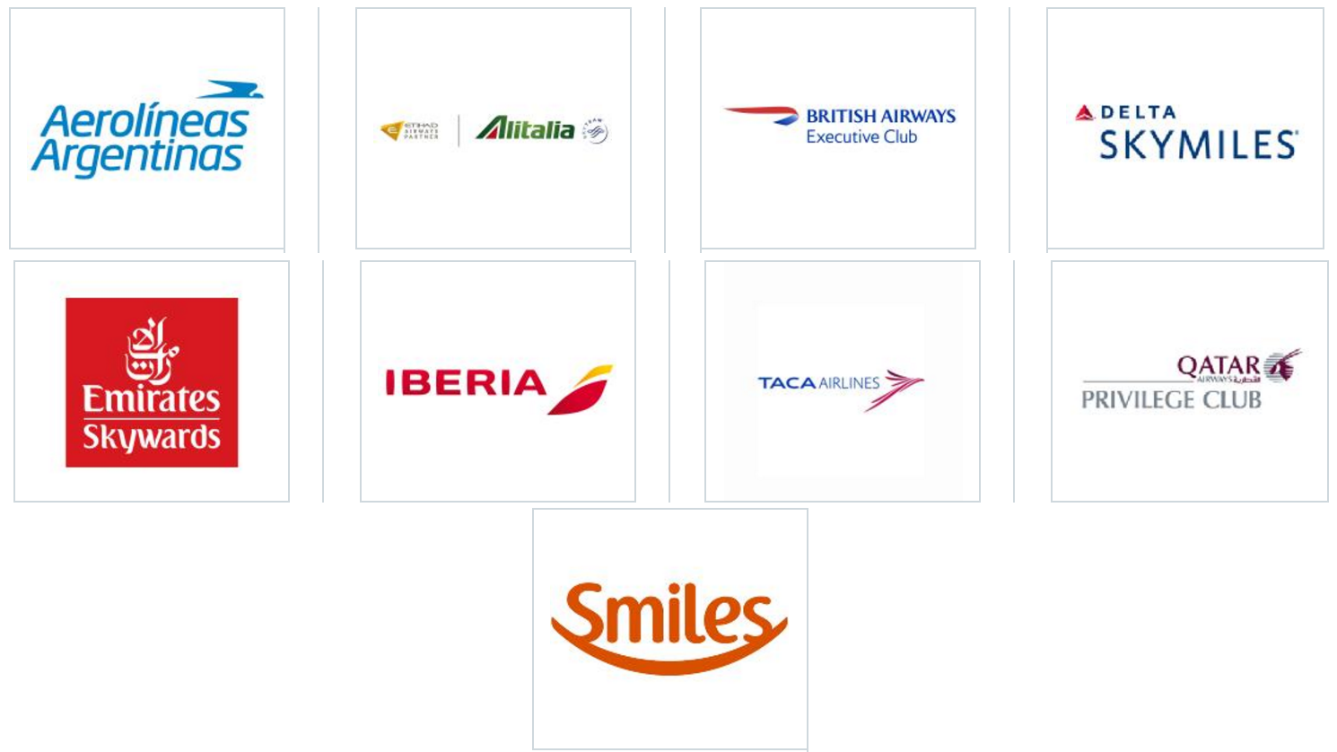Cuantos Puntos Membership Rewards Necesito Para Viajar