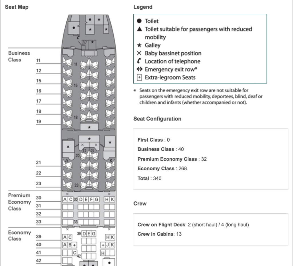 Cathay Pacific 77W Mapa de Asientos