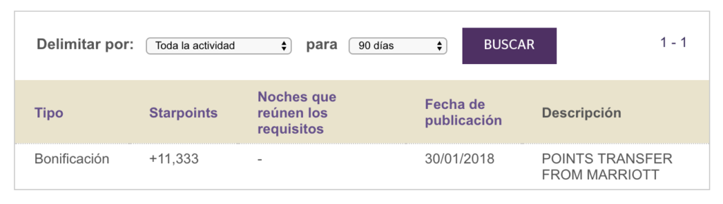 Interfaz de usuario gráfica, Texto