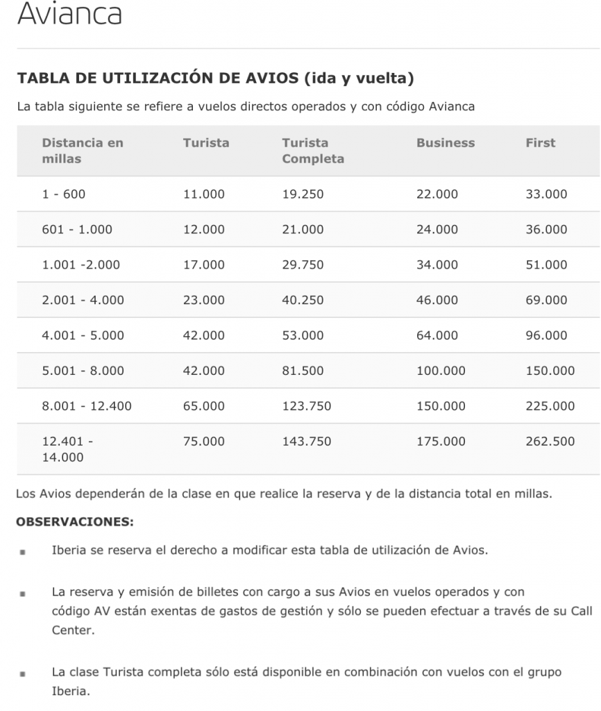 Tabla